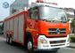 Professional High Pressure Foam Fire Fighting Vehicle 3 Axles DONGFENG 10000L