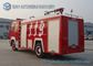 Heavy Duty HOWO 310Hp 10000L Diesel Fire Fighting Vehicle 2 Axle